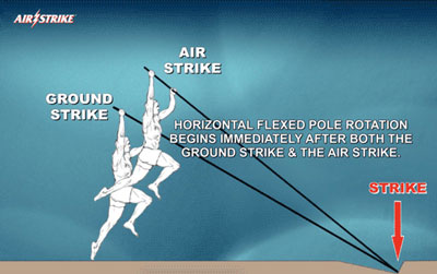 pole vault